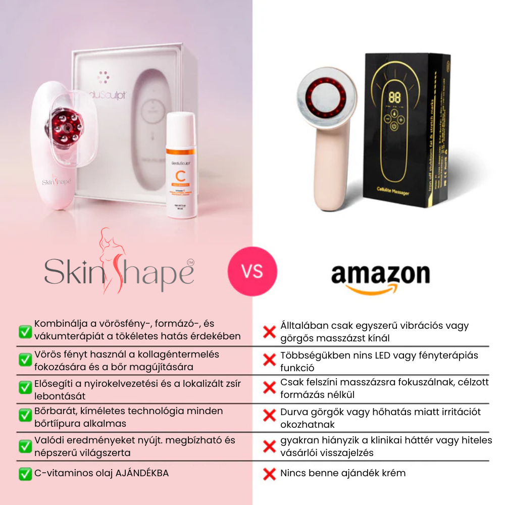 SkinShape Testformázó